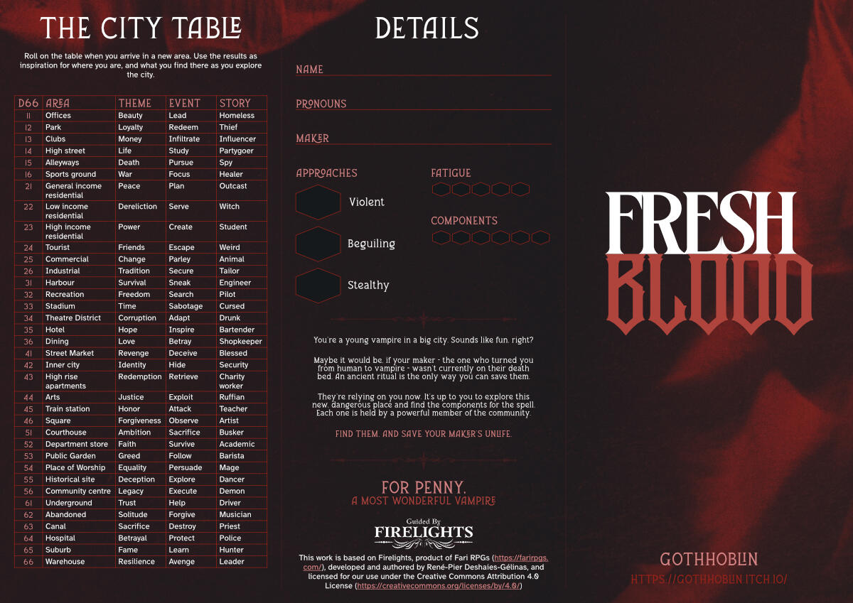 Fresh Blood pamphlet layout